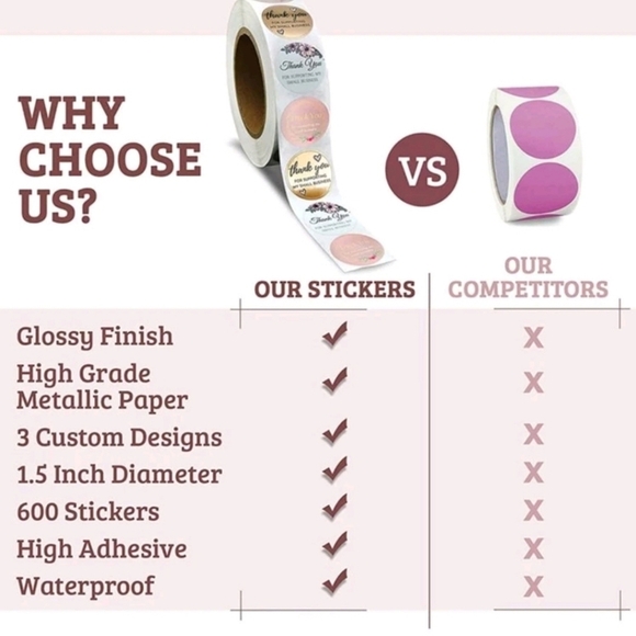 ✨️ 500 “Thank You”   for supporting my small business 1 inch  Stickers ✨️ - Picture 3 of 4